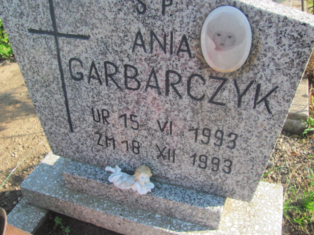 Anna Garbarczyk 1993 Resko - Grobonet - Wyszukiwarka osób pochowanych